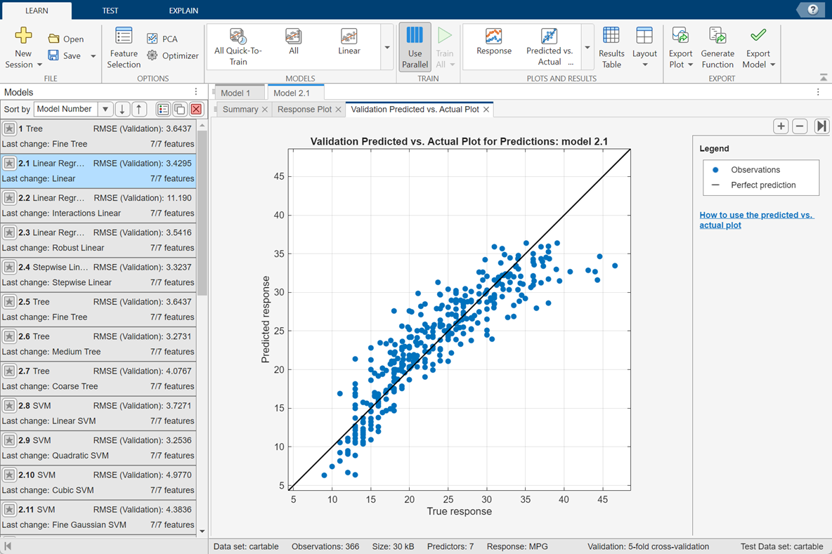 Machine Learning In Matlab Matlab Simulink