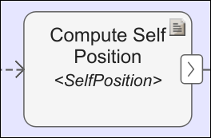 Show or hide requirements