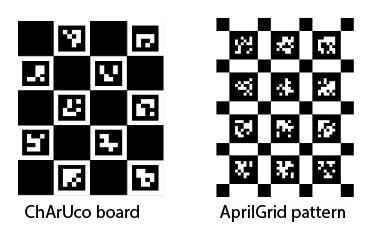 ChArUco board and AprilGrid pattern