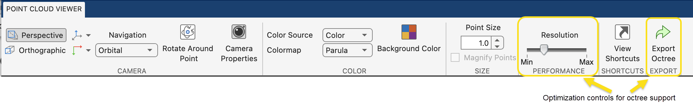 Point Cloud Viewer toolstrip.