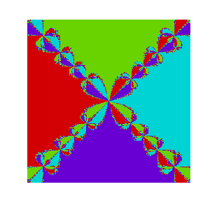 Rotational Gif Math Rotating Newton's Fractal (4th power) - MATLAB Flipbook Mini Hack