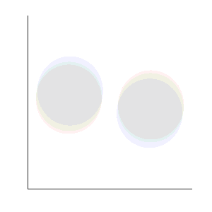 rotating RGB - MATLAB Flipbook Mini Hack