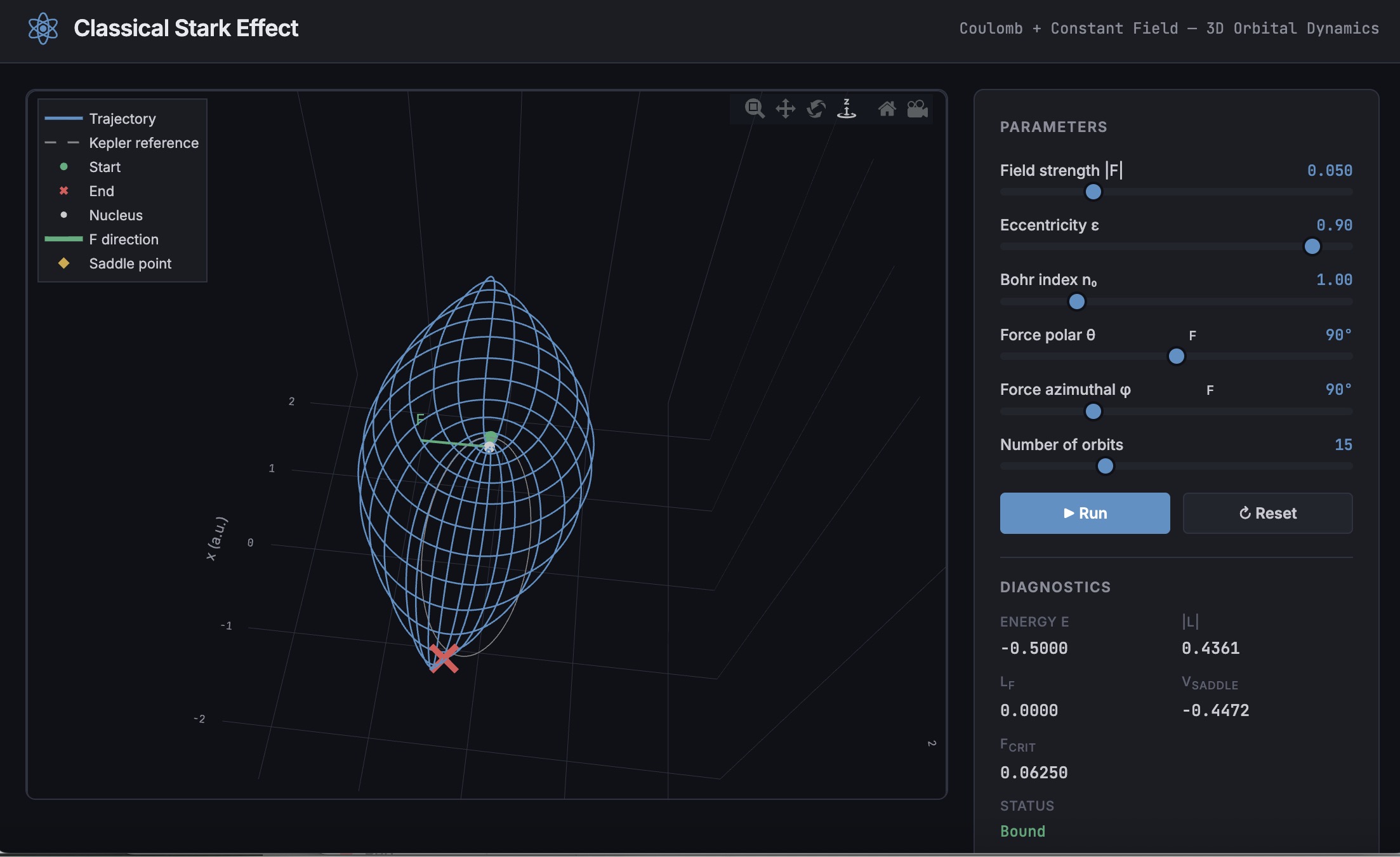 View of Classical Stark Effect web application