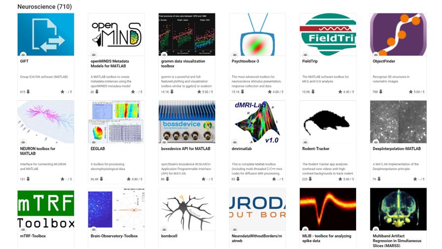 MATLAB Community Toolboxes (MCTs)