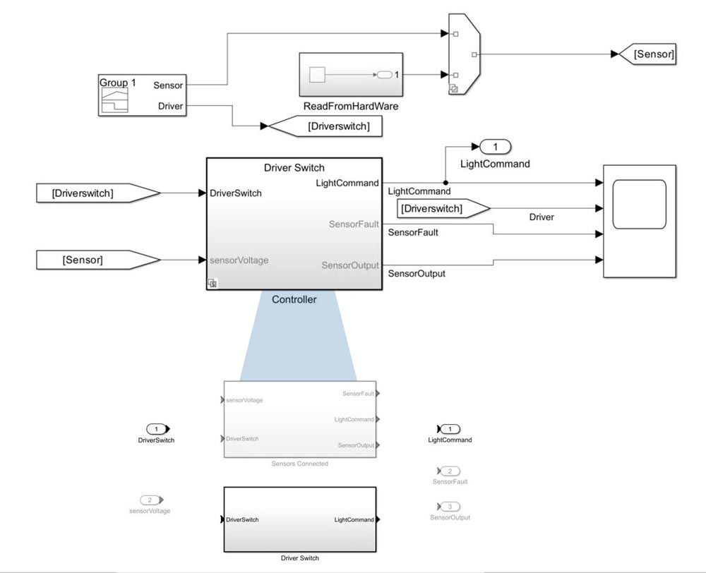 Create Models with Variations