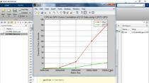 In this webinar you will learn how you can leverage the computing power of NVIDIA CUDA-enabled GPUs to accelerate your signal processing and communications applications in MATLAB with minimal programming effort.