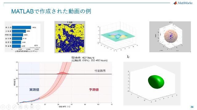 MATLABを使って様々なデータを綺麗に、かつ、効率良く可視化するための機能や手法について紹介します。 もうすぐ卒論・修論を控えているという学生さんだけでなく、企業の研究者等など、日頃よくデータを扱う方にもおすすめです。