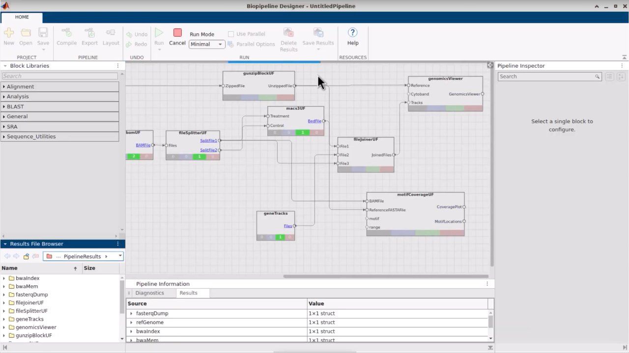 Read, analyze, and visualize genomic and proteomic data using Bioinformatics Toolbox.