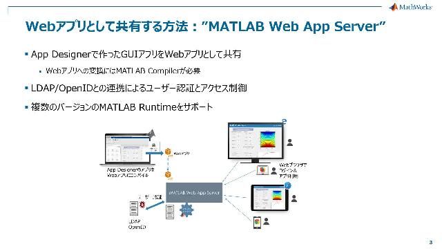 MATLAB で作成した GUI アプリを、もっと多くの人に、より便利に使ってもらうにはどうすれば良いでしょう？このビデオでは、作成した GUI アプリを Web アプリとして展開する方法をご説明します。