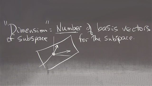 Vectors <em>v<sub>1</sub></em> to <em>v<sub>d</sub></em> are a basis for a subspace if their combinations span the whole subspace and are independent: no basis vector is a combination of the others. Dimension <em>d</em> = number of basis vectors.