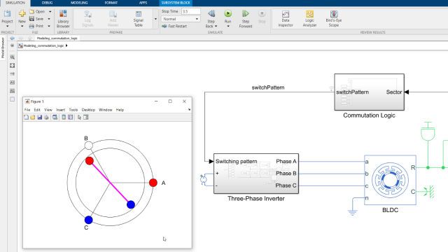 In this video, you’ll learn how to model commutation logic and also build a feedback control loop to control the speed of a BLDC motor using Simscape Electrical.