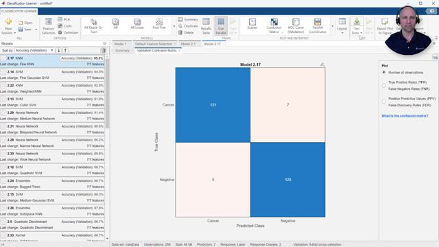 MATLAB for Machine Learning