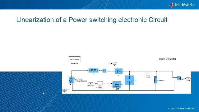 Dieses Video zeigt auf, wie Sie leistungselektronische Schaltungen ohne Re-Design der Schaltung von einem schaltenden Modell in ein gemitteltes Modell wandeln können, um es für eine Regelstrecken-Linearisierung zu verwenden. 