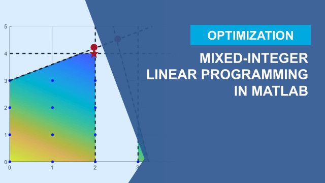 Learn how to use the problem-based approach for specifying and solving linear and mixed-integer linear optimization problems. This approach greatly simplifies setting up and running your LP and MILP problems.  