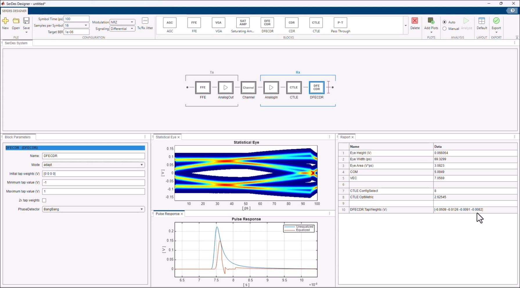 Design and Analyze High-Speed SerDes Links in MATLAB, Part 1