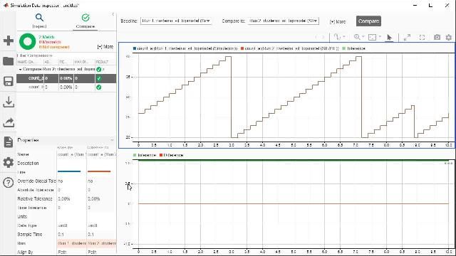 Learn how to perform your first PIL simulation using Simulink and MULTI IDE from Green Hills.