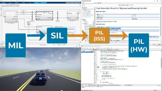 Learn how to efficiently test your Simulink models in PIL mode using the integration with Green Hills' MULTI. Collect coverage along the way to meet requirements for safety standards like ISO 26262.