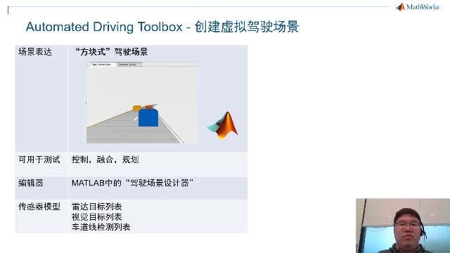 MATLAB在R2018b和R2019b分别推出了Sensor Fusion and Tracking Toolbox和Navigation Toolbox，并在近几个版本对Model Predictive Control Toolbox进行了大量更新，这些工具箱将为自主系统的融合、规划、控制算法的开发提供更多帮助。同时，在自动驾驶领域，Automated Driving Toolbox也带来更强大的驾驶场景工具，以及更多高速自动驾驶和停车场自动泊车的参考示例。