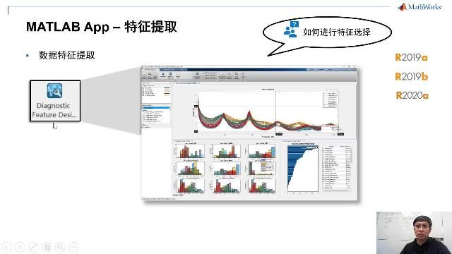 MATLAB在最近的三个版本中对机器学习应用开发增加了很多功能，例如增加了图形化的数据预处理工具、特征提取工具，以及对已有的分类学习器和回归学习器的功能进行了完善，增加了超参数调优。这些新功能的增加使得MATLAB的机器学习开发变得更加简单易用。
